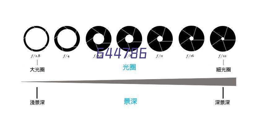 交通护栏专用粉