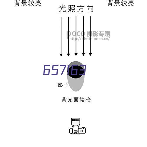 淘气堡系列行业动态探究