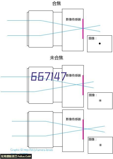 谈论离心泵及其系统噪声