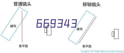 18.86万元起，东风奕派eπ008能搅局6座中大型SUV市场吗？