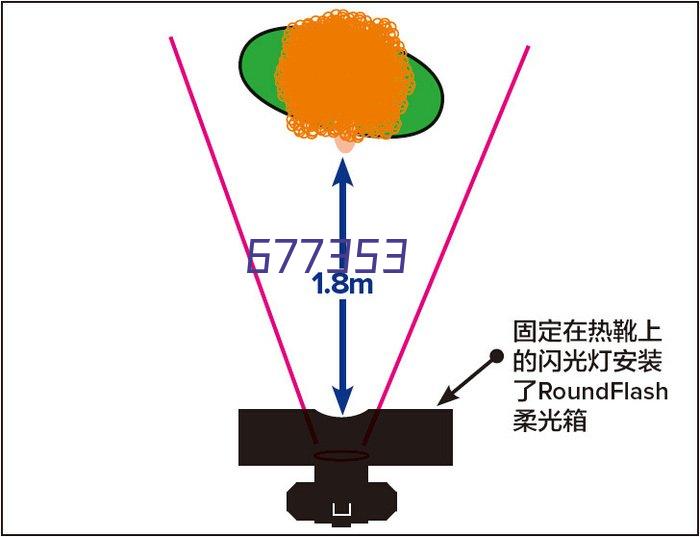 钢化玻璃 (1)