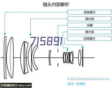 发泡泡沫