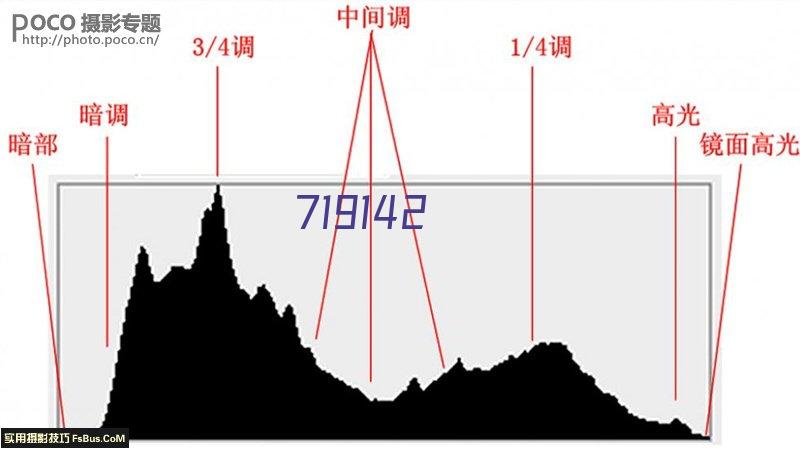 JackLee的头像