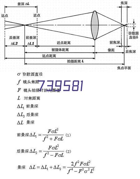 东莞常平总部产业园