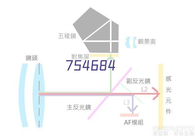 舒华/SHUA 眼部按摩仪 SH-M1601