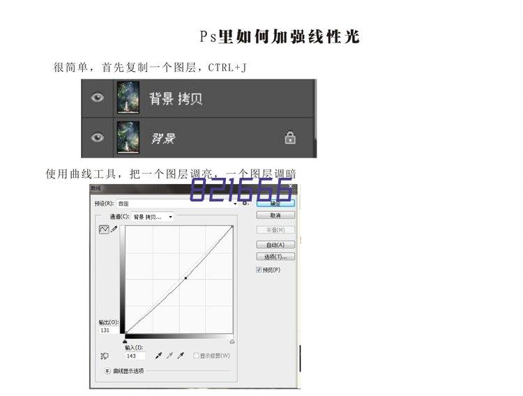 全方位导电子棉