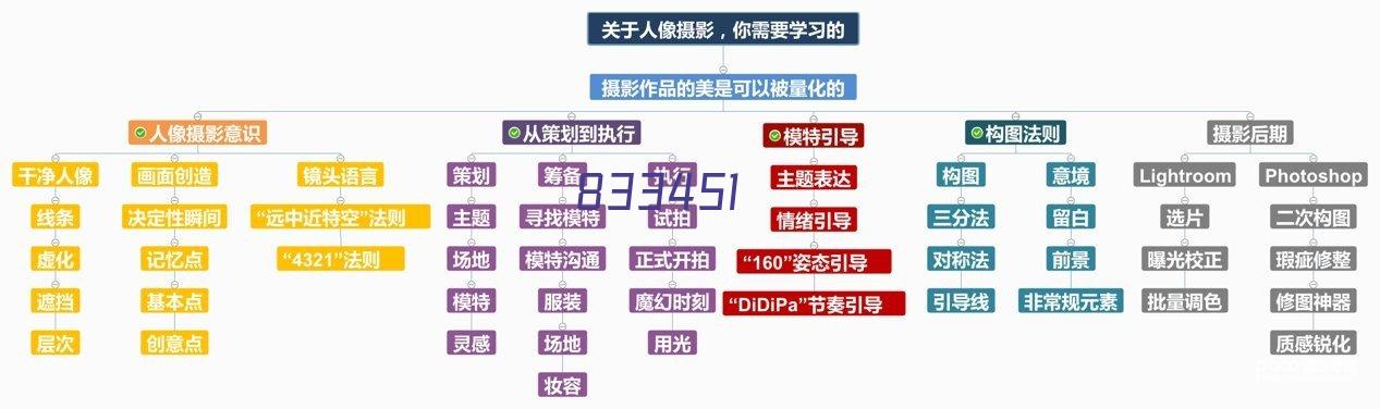 贵州酱子科技有限公司【官网】