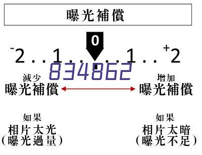 捷睿星云(北京)科技有限公司