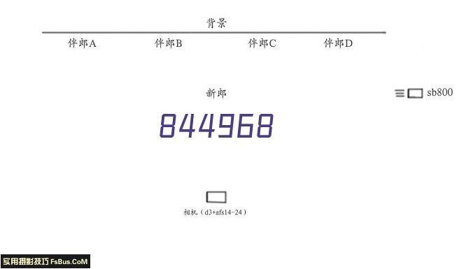 户内方孔P7.62