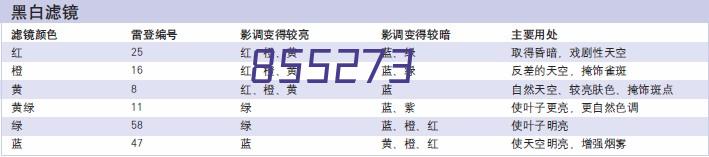 法国U17