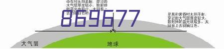 中华人民共和国招标投标法实施条例