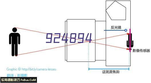 武汉手机靓号.武汉移动，手机靓号武汉手机靓号|武汉移动靓号|武汉老板号――畅通卡/神州行轻松卡