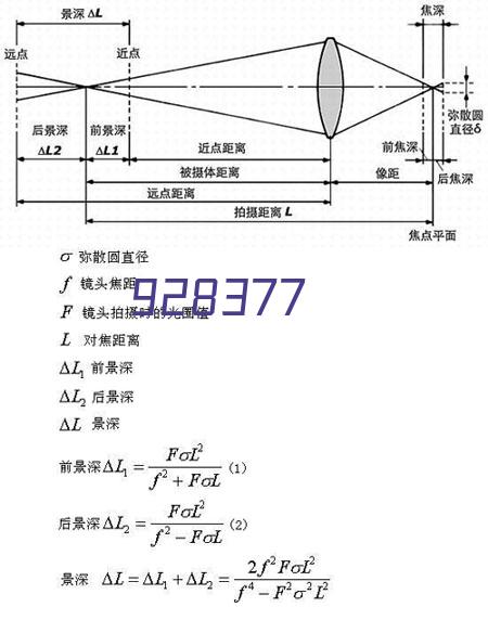 微信/支付宝APP扫描商家专属收钱码