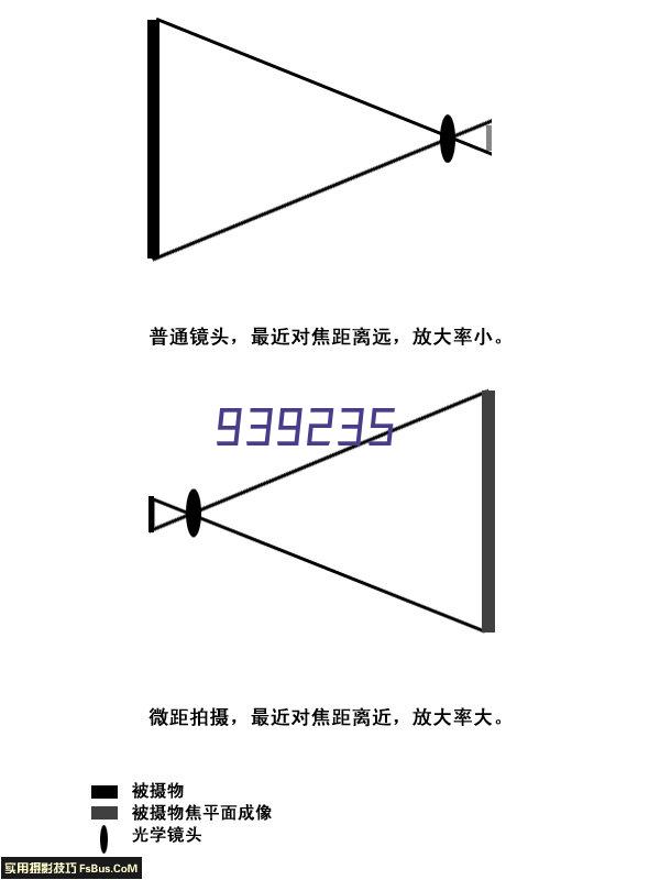 深圳app开发公司