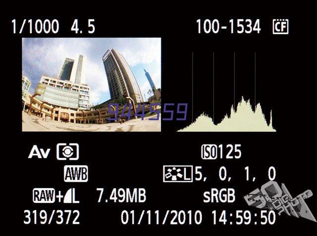 山西现代康养先行示范基地—麒麟谷建设项目 （山西容大）