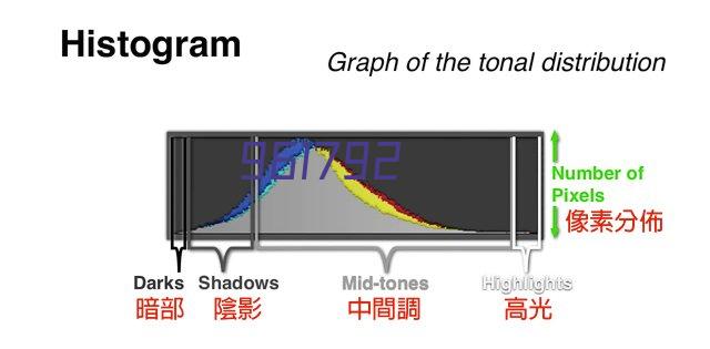 摩擦块