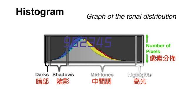 辽宁博大维康医药连锁有限公司