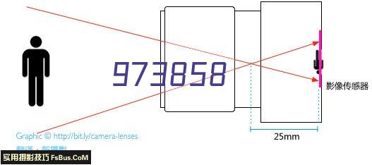 MX-238CT